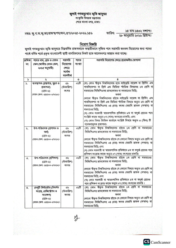 July-36-Mass-Uprising-Memorial-Museum-Job-Circular-2026-PDF-01
