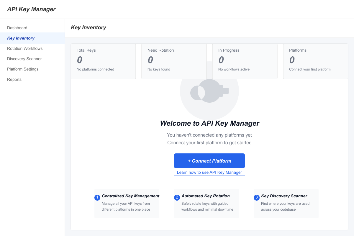 Idle dashboard layout