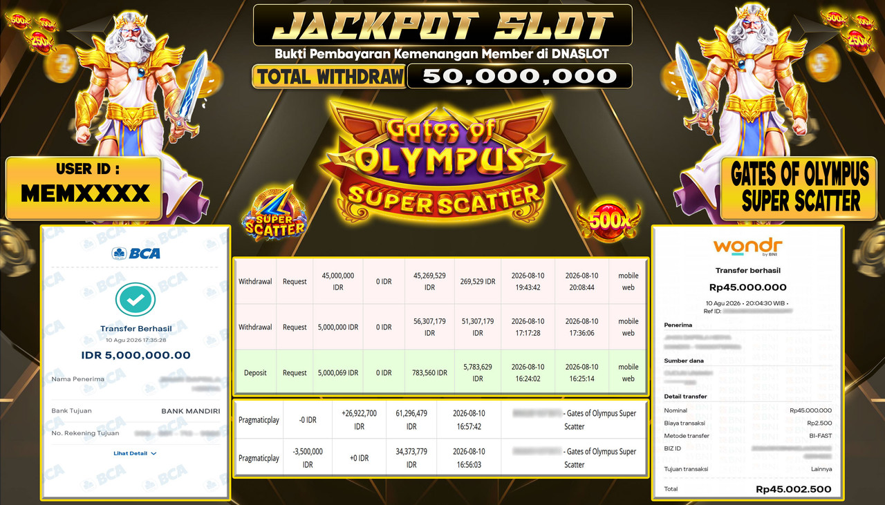 JACKPOT SLOT GATES OF OLYMPUS SUPER SCATTER  10 AGUSTUS 2026