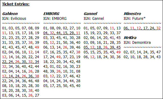August10-Draw-Result.png