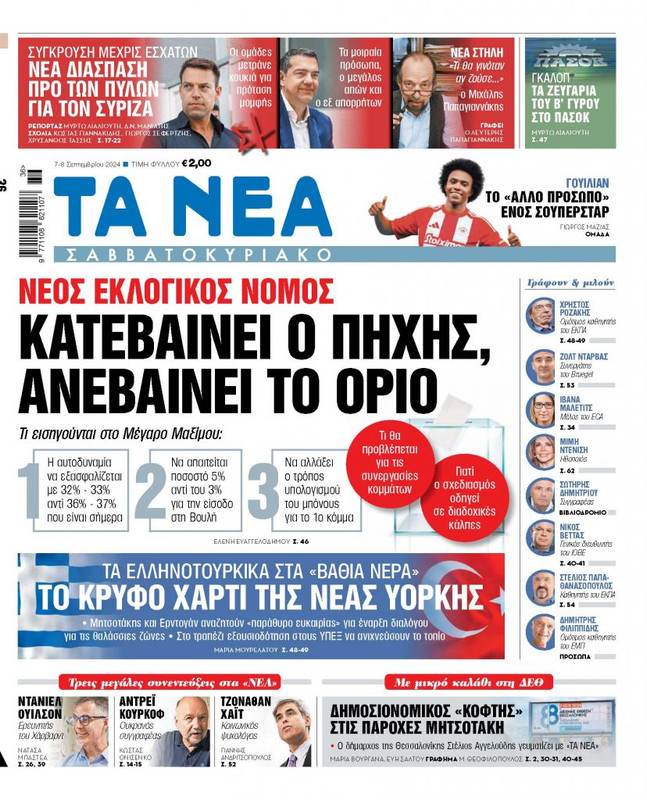 Εικόνα