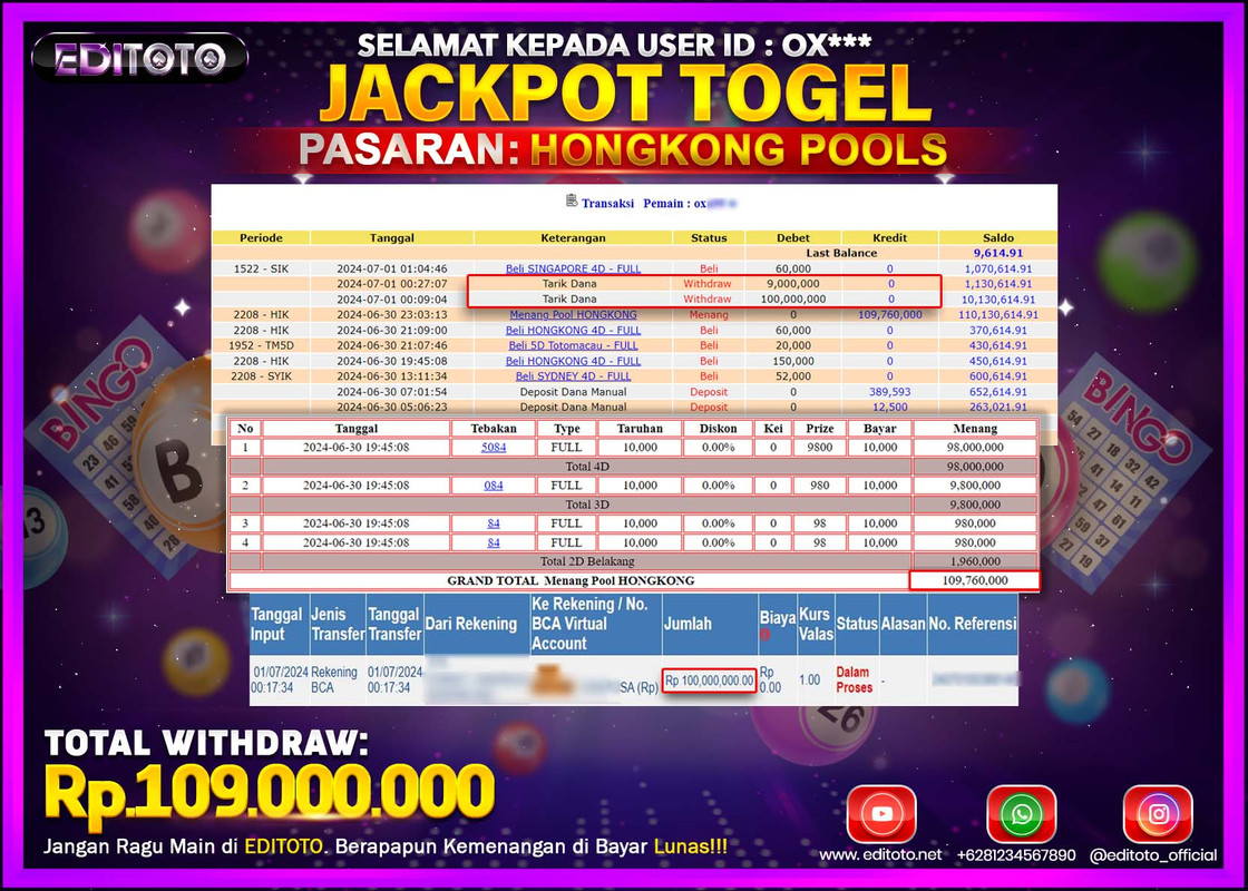 JACKPOT  TOGEL HONGKONG Rp.109.000.000.,- LUNAS