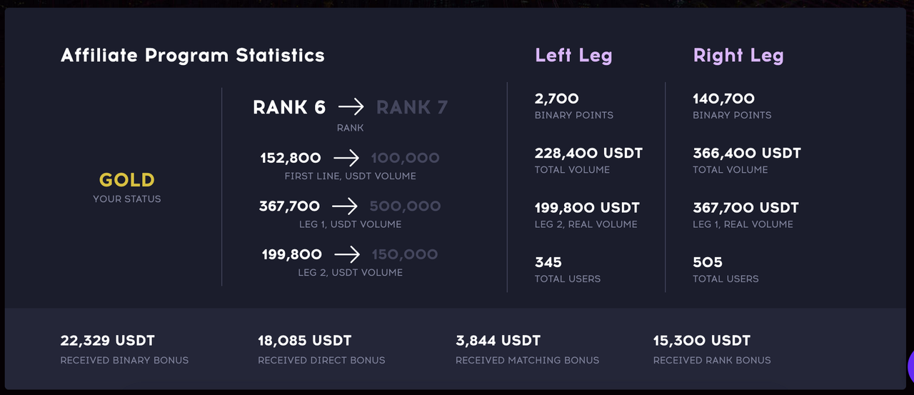 1_7jB7h6P3X_JKB3pG7uIUOg