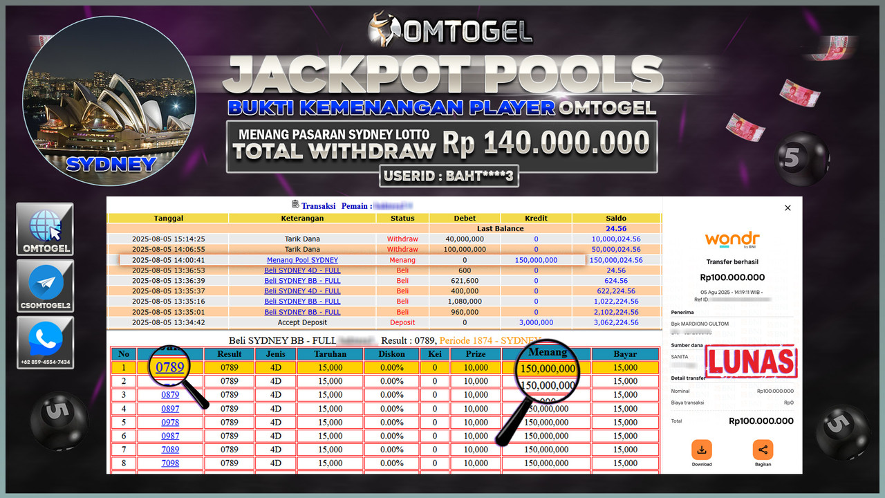 OMTOGEL JACKPOT SYDNEY 4D 150 JUTA DI BAYAR LUNAS ,-