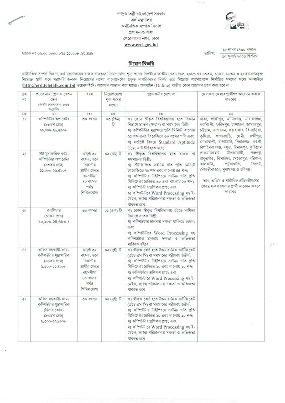 ERD-Job-Circular-2023-PDF-1