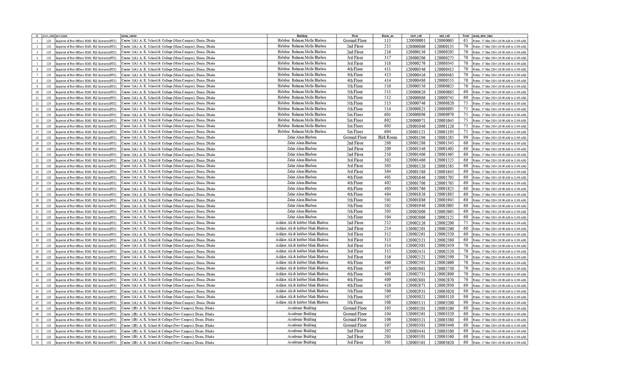 DGBPO-Inspector-of-Post-Office-Exam-Seat-Plan-2024-PDF-page-0002