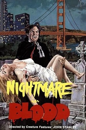 Nightmare In Blood 1978 DVDRip 600MB h264 MP4-Zoetrope