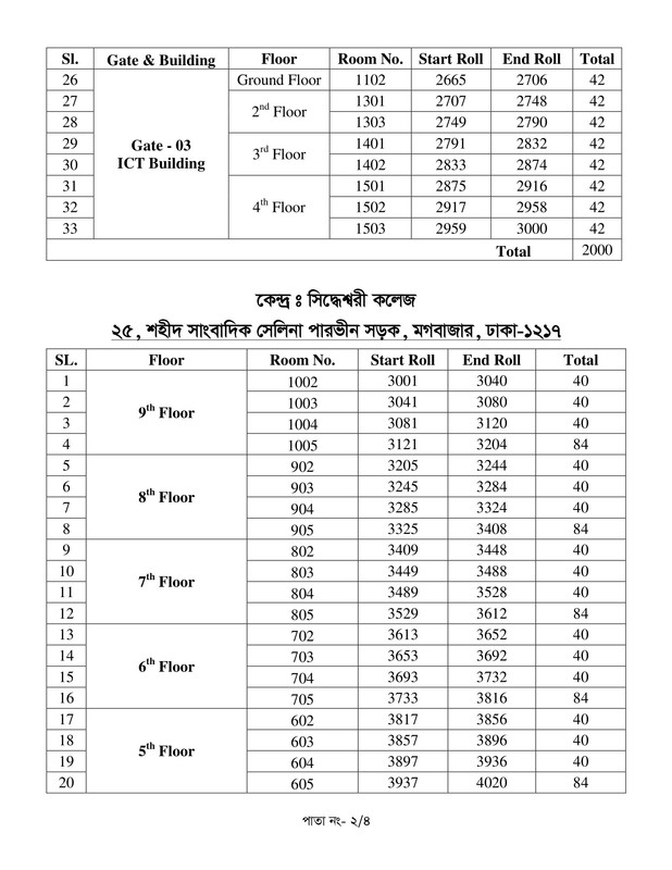 16th-BJSC-Exam-Seat-Plan-2023-PDF-2