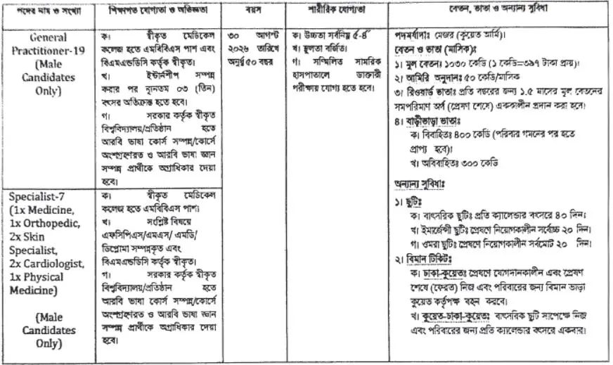 ছবি