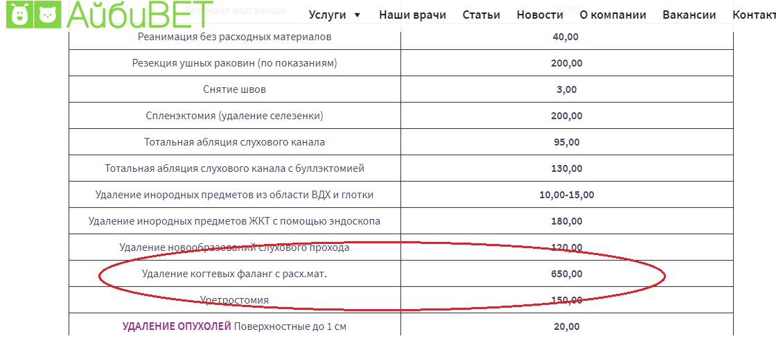 прайс айбивета