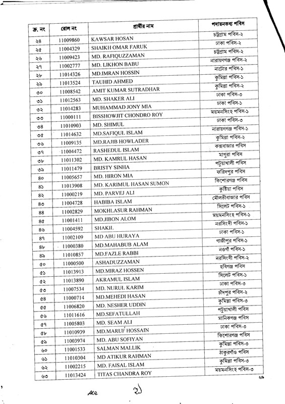 BREB-AJE-Final-Result-2025-PDF-2