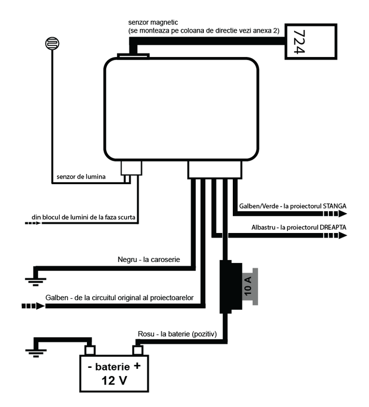 schema_crl