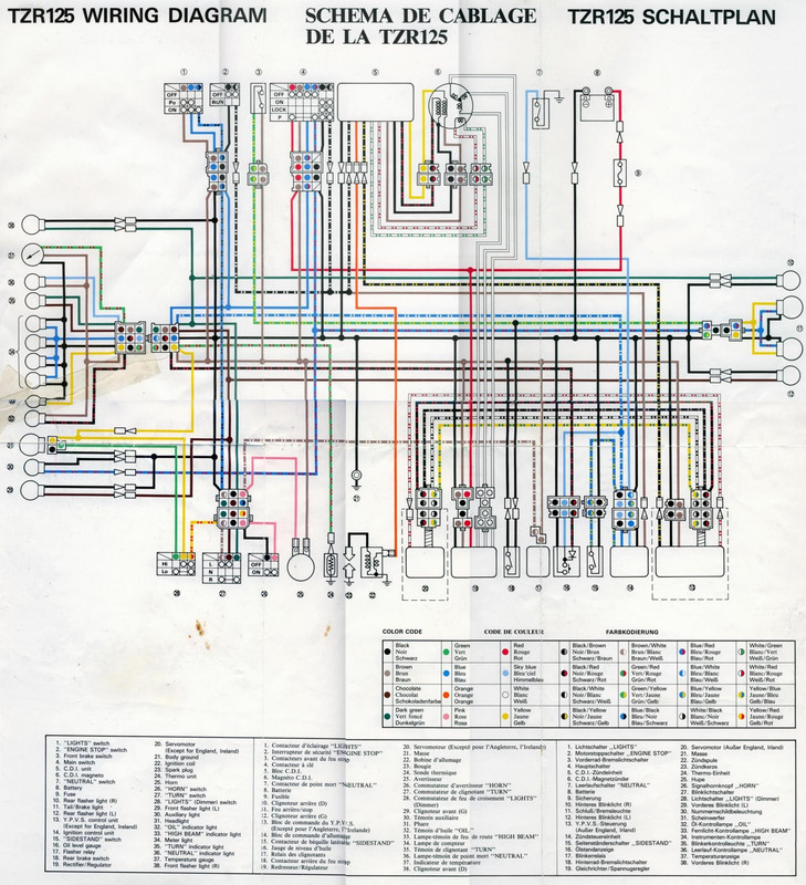 tzr125schéma électrique