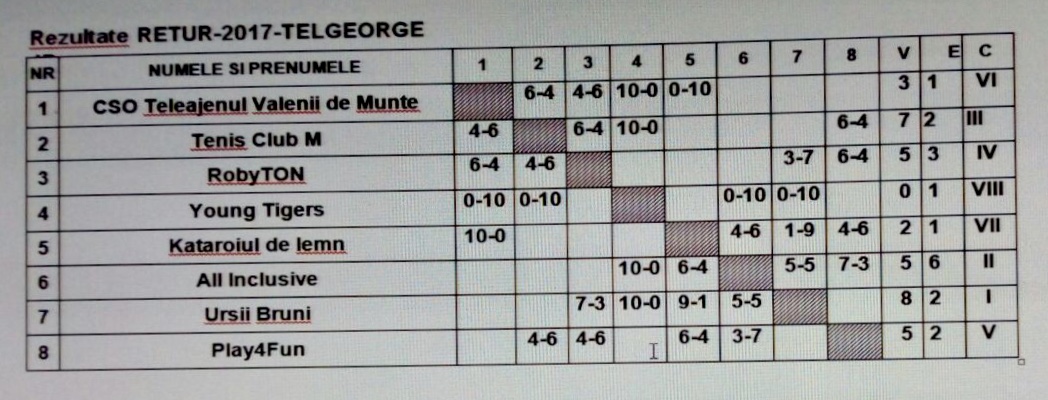 5570B2C9-DEF5-4E23-AF12-CF1F7125A34C