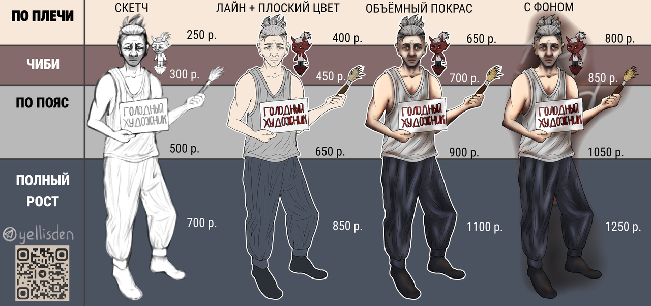 Персонализированный комишн