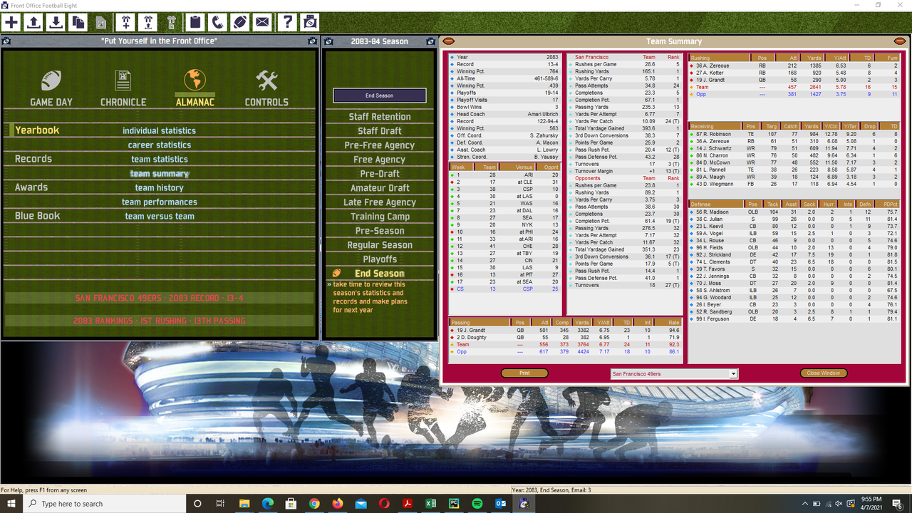 Team Summary