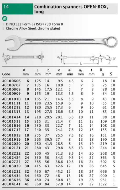 PROXXON SlimLine combination spanner set for metric screw sizes (12-piece)  – PROX-TECH Co., Ltd.