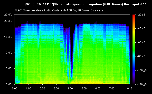 02. Ronski Speed - Incognition (K-DE Remix).flac