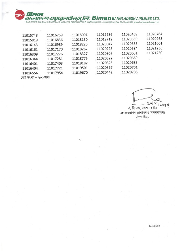 BBAL-Cargo-Helper-(Casual)-Final-Result-2025-PDF-2