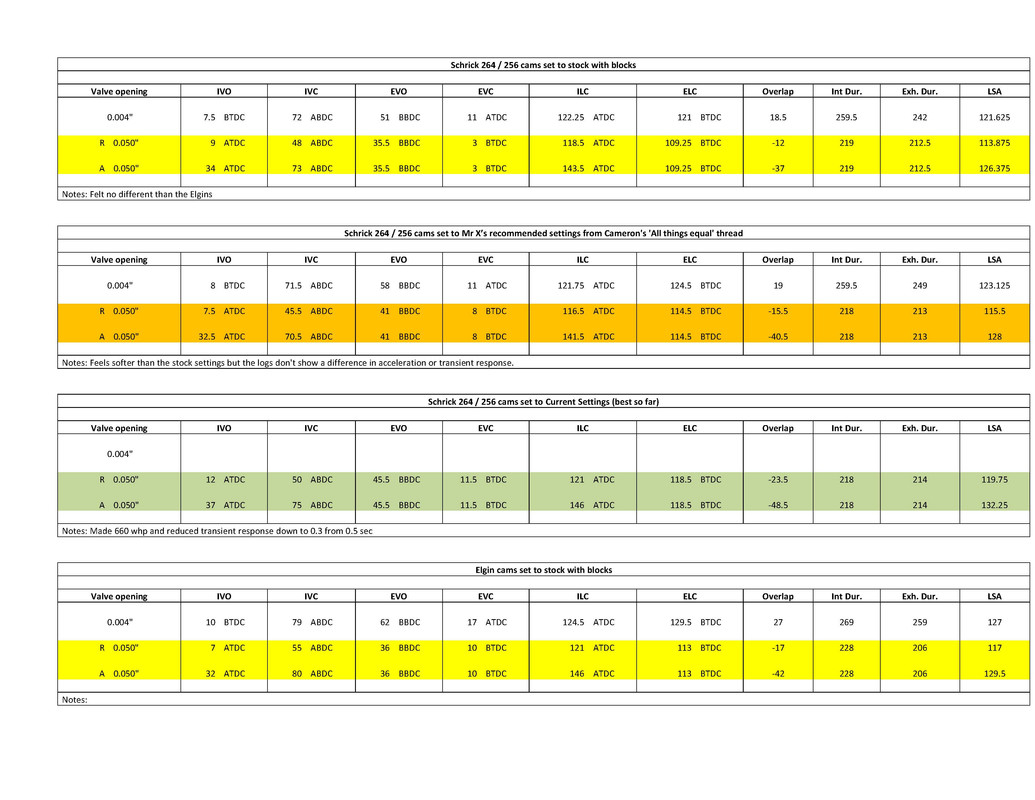AC362DCC-2699-4606-B341-6D5FDC6984FD