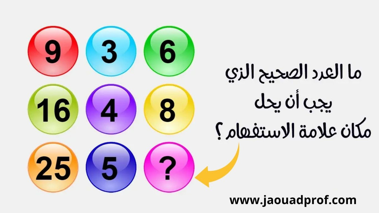 لغز رياضيات الأعداد المربعة والجذور