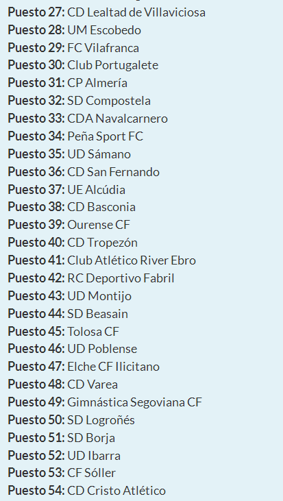 El Equipo favorito de “Los últimos de Futbolplus” (2ª Edición) Torneo de COPA - Página 3 Sorteo-02