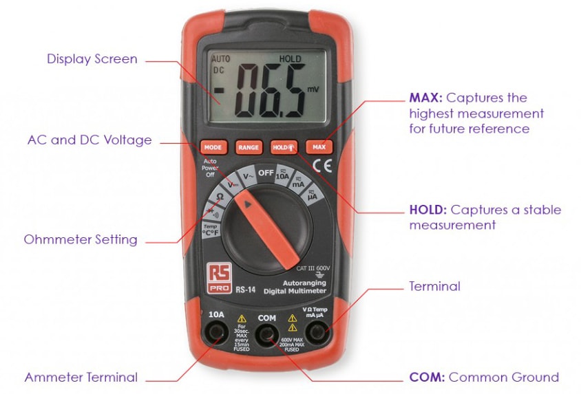 Digital Multimeters Display Ac Voltage