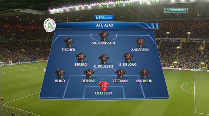 Champions League 2013/2014 - Grupo H - J3 - Celtic de Glasgow Vs. Ajax (400p) (Ruso) 2