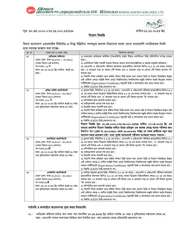 Biman-Bangladesh-Airlines-Job-Circular-2023-PDF-1
