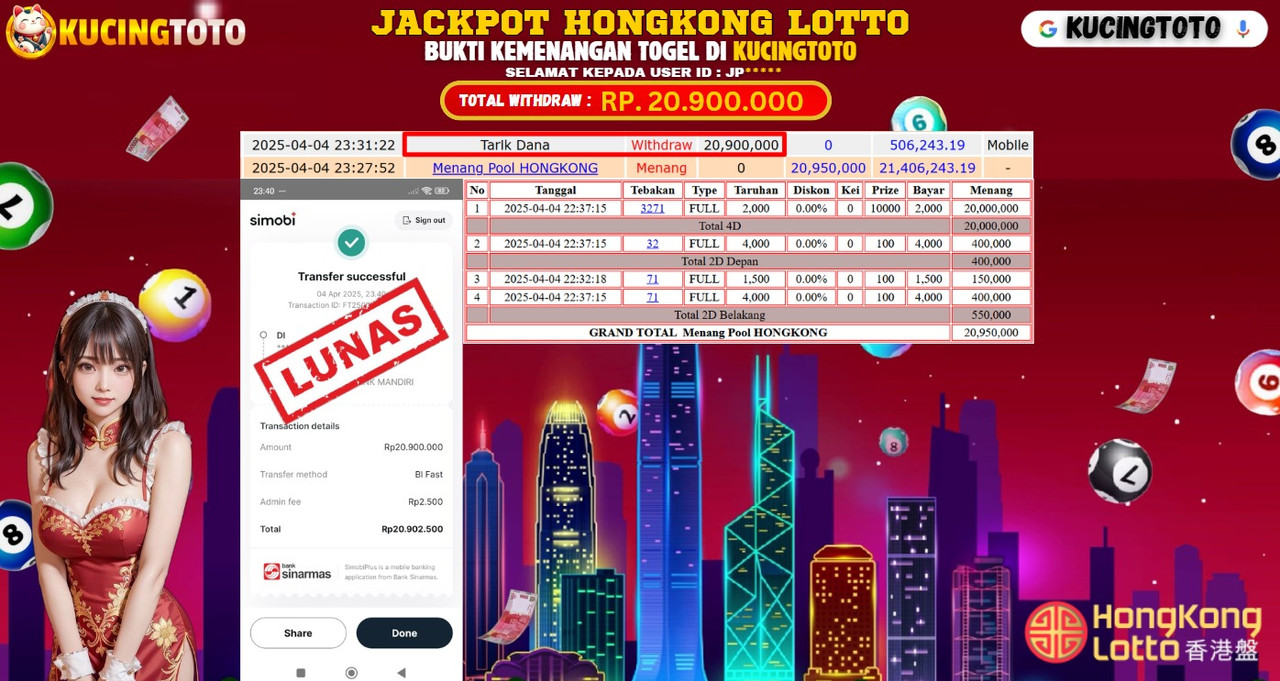 KUCINGTOTO JACKPOT TOGEL HONGKONG LOTTO RP.20.900.000.,- LUNAS