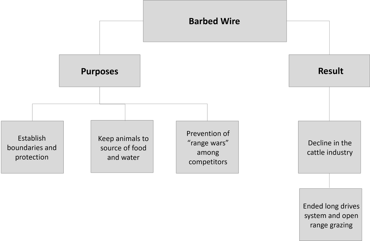 Slader Glencoe P419 — Postimages