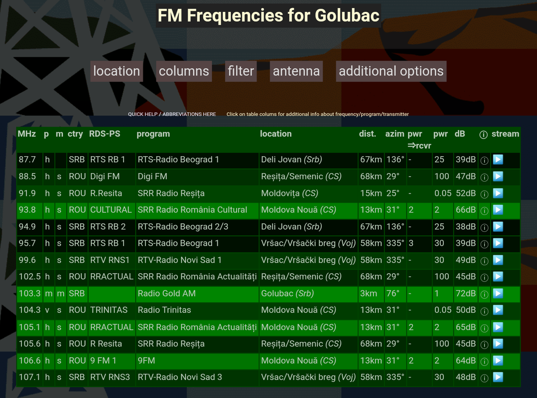 chrome_screenshot_25.02.2024. 17_36_51 CET