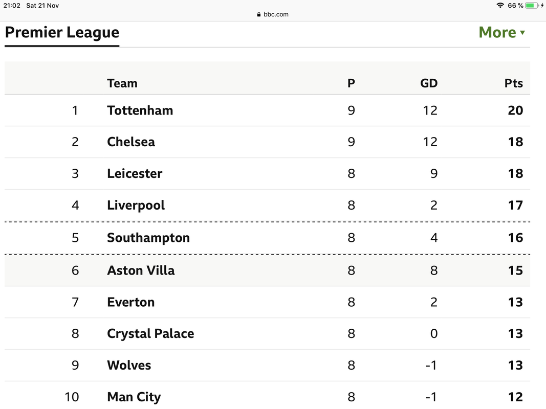 F4B78197-382A-411A-88FD-5E3C8BE50BAA