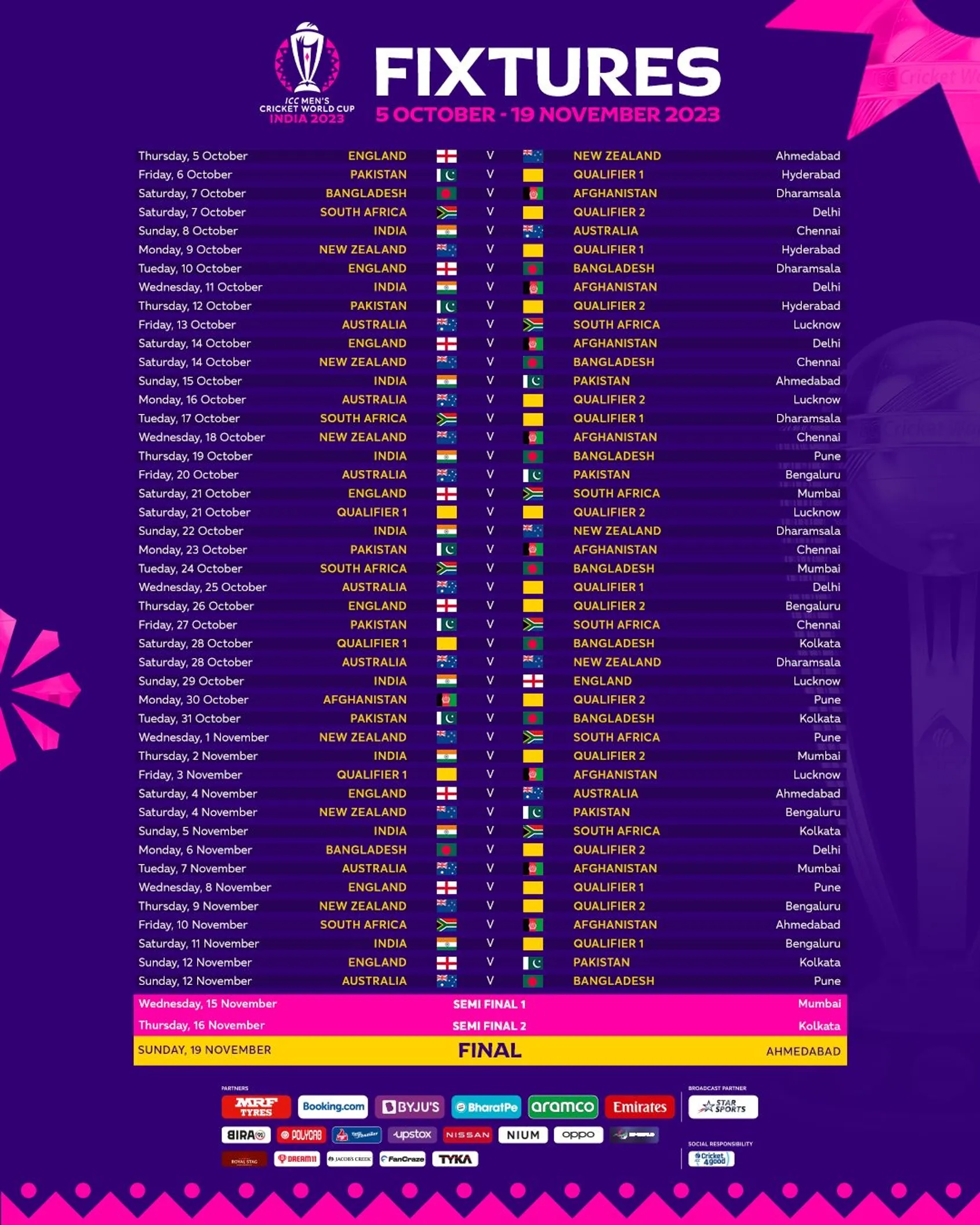 Australia ICC ODI World Cup 2023 Schedule - Australia CWC Fixtures 2023 Venues and Match Timings