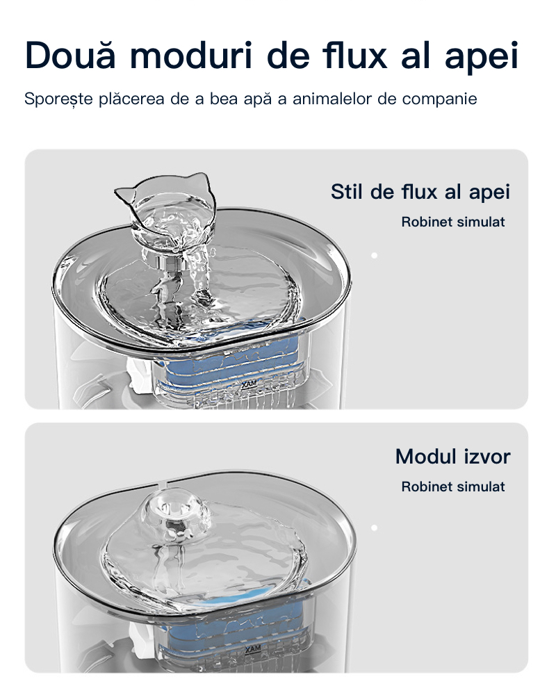 Автоматичен диспенсър за вода тип фонтан, пречистване на вода, ултра-безшумен, 2,2 л, USB щепсел адаптер, кучета: