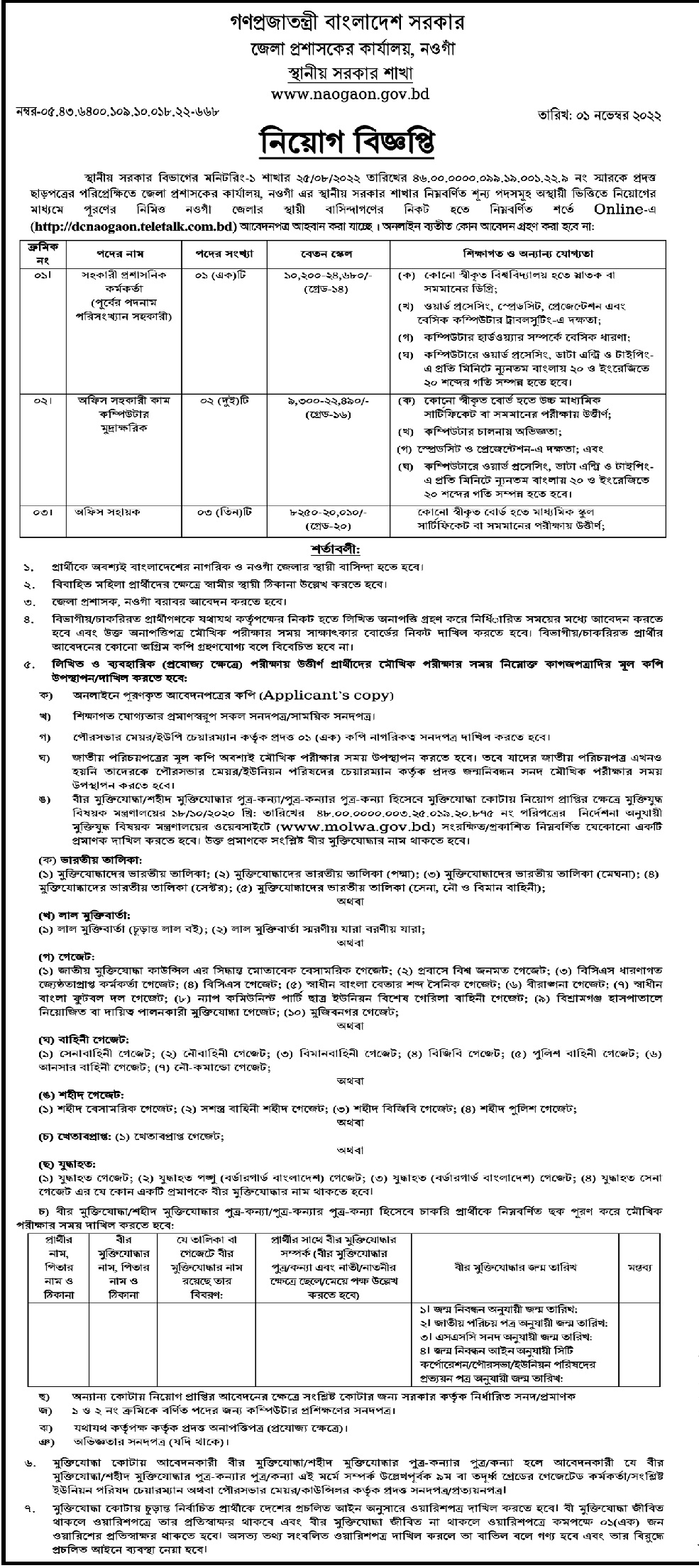 SSC,HSC পাসে নওগাঁ জেলা প্রশাসকের কার্যালয়ে নিয়োগ বিজ্ঞপ্তি ২০২২ প্রকাশিত! 5