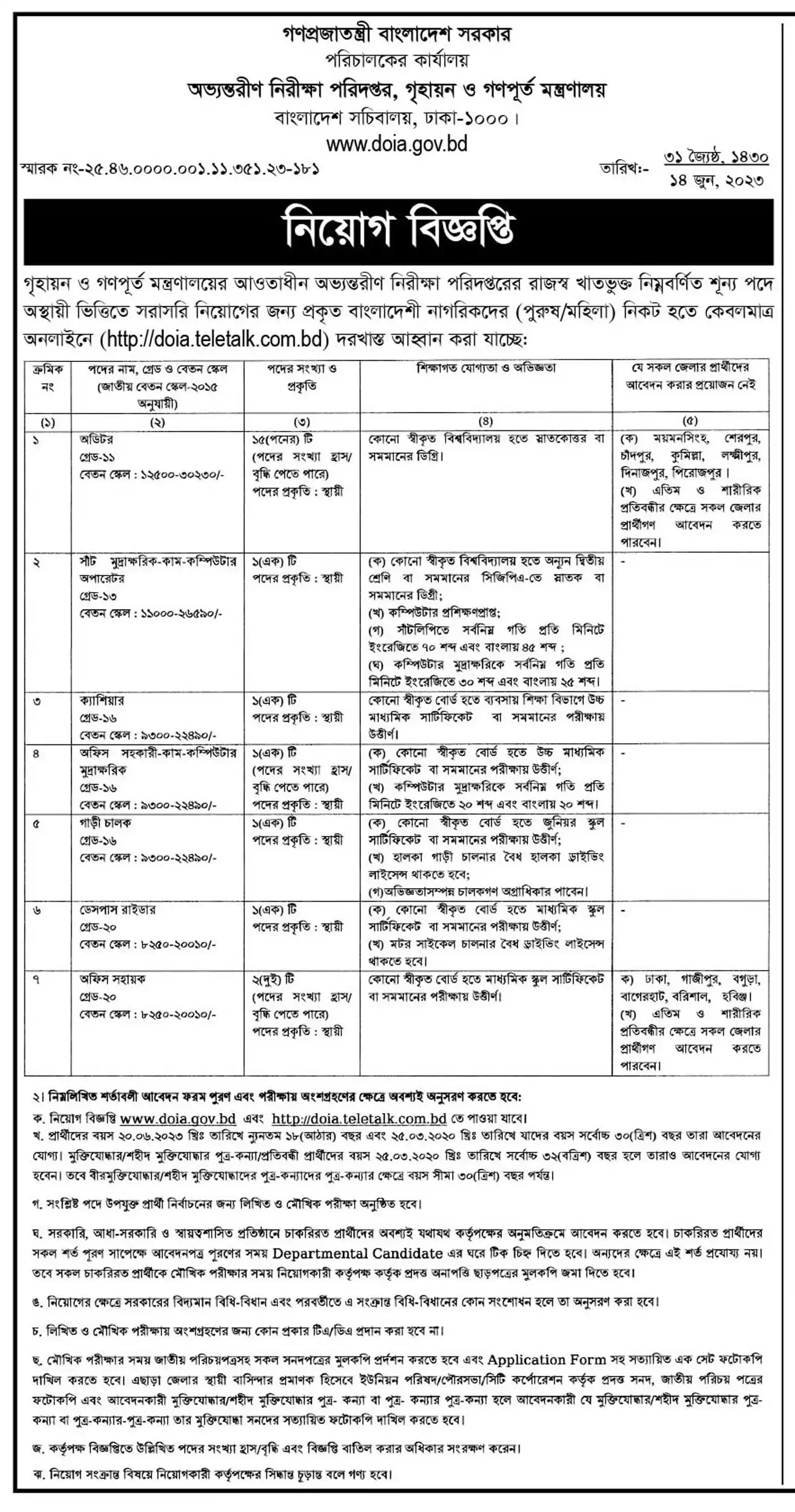 DOIA Job Circular 2024