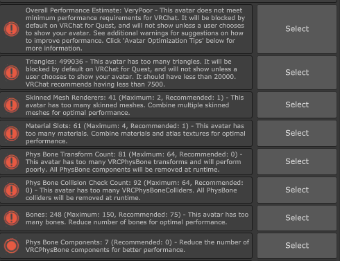 Quest Stats