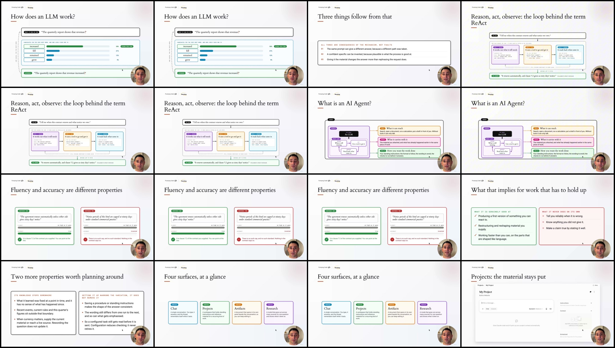 https://i.postimg.cc/JryDqDMn/6-The-Foundations-You-Need-LLMs-Re-Act-Agents-4-Habits-and-4-Entry-Points.jpg