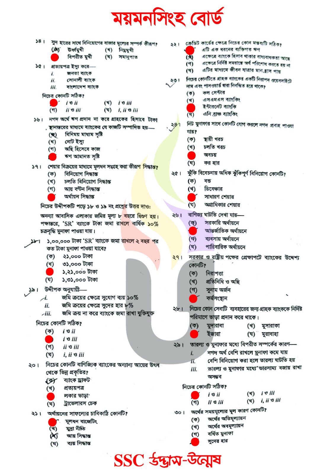Finance and Banking MCQ Exam 2026 Question Solution Mymensingh Board