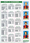 Calciatori-1975-1976-Panini-07