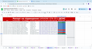 Pidvisenna-Ukraine-GTA-05-Google-Tablici-Google-Chrome-16-09-2025-21-05-18