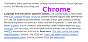 Fonts-Chrome.png