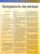 Burda-Scuola-di-maglia-2-2008-70