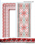Stilnye-shtuchki-iz-kruzheva-2006-125
