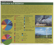 Świat Techniki 2008 Styczeń 06