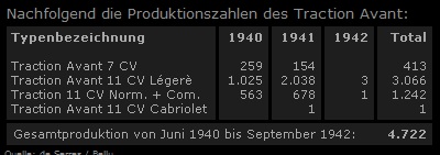 Ситоен 24тд-1