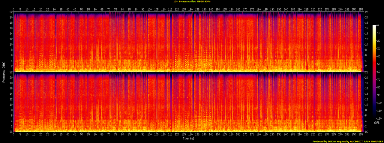 15 - Princesita.flac.spectrogram