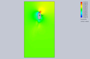 Cut-Plot-2-Design-Point-15