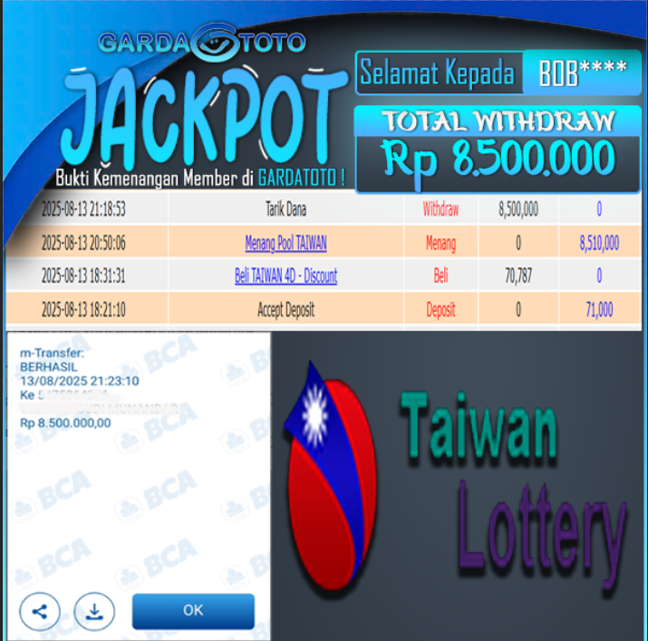 JACKPOT DI PERMAINAN TOGEL TAIWAN  WD Rp 8.500.000
